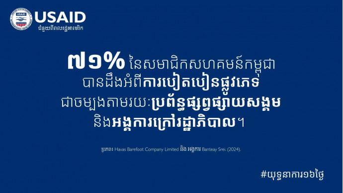 ប្រទេសបារាំងបង្កើនការផលិតគ្រាប់បែកញញួរសម្រាប់អ៊ុយក្រែនជិត 40%